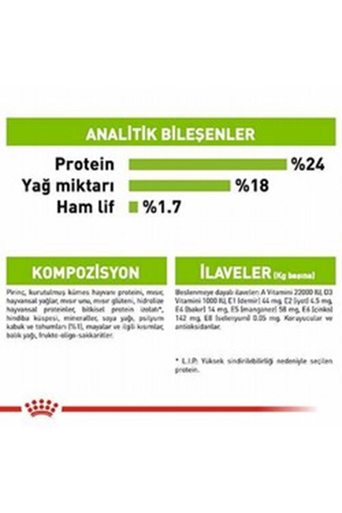 Royal Canin Köpek Maması Küçük Irk 1.5 Kg