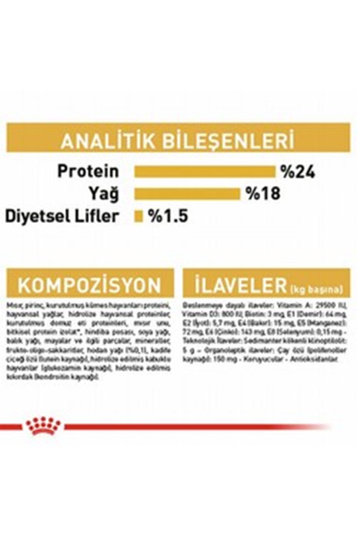 Royal Canin Köpek Maması Maltese 1.5 Kg