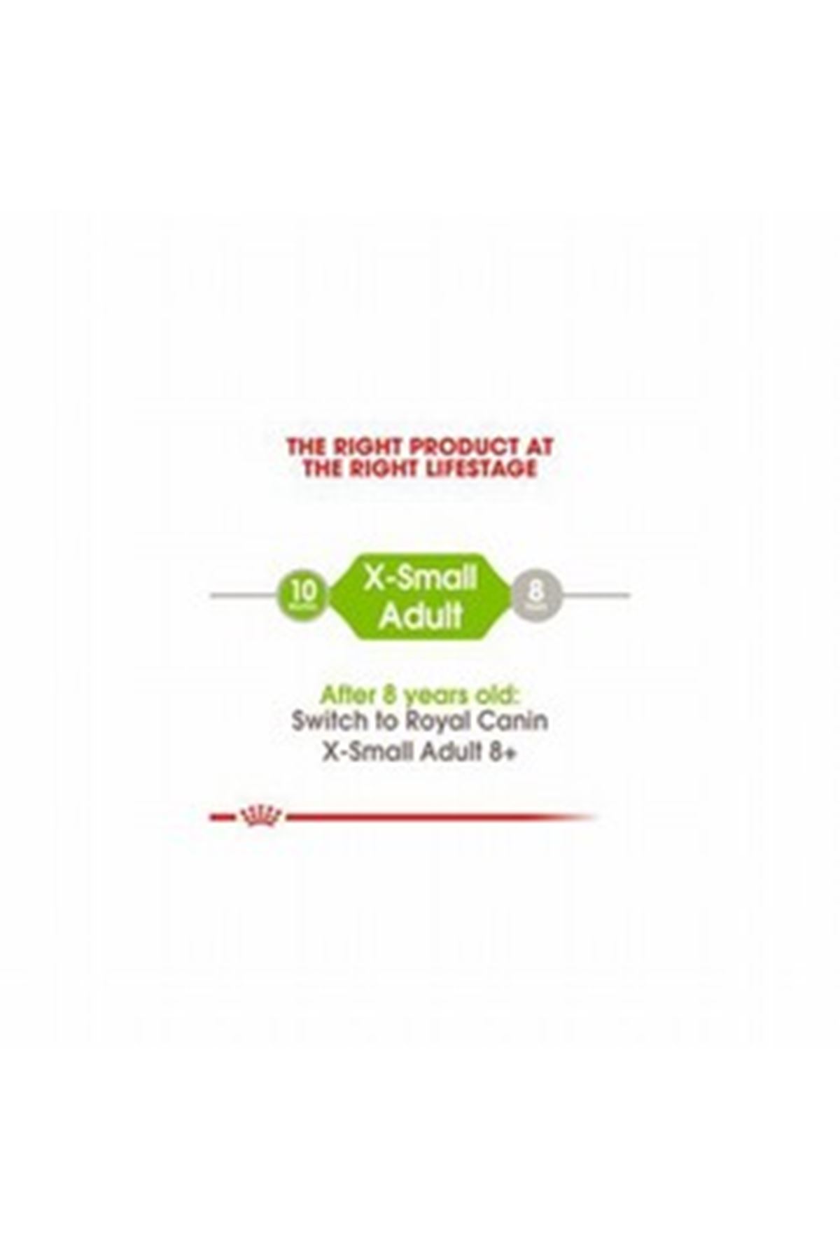 Royal Canin Köpek Maması Küçük Irk 1.5 Kg