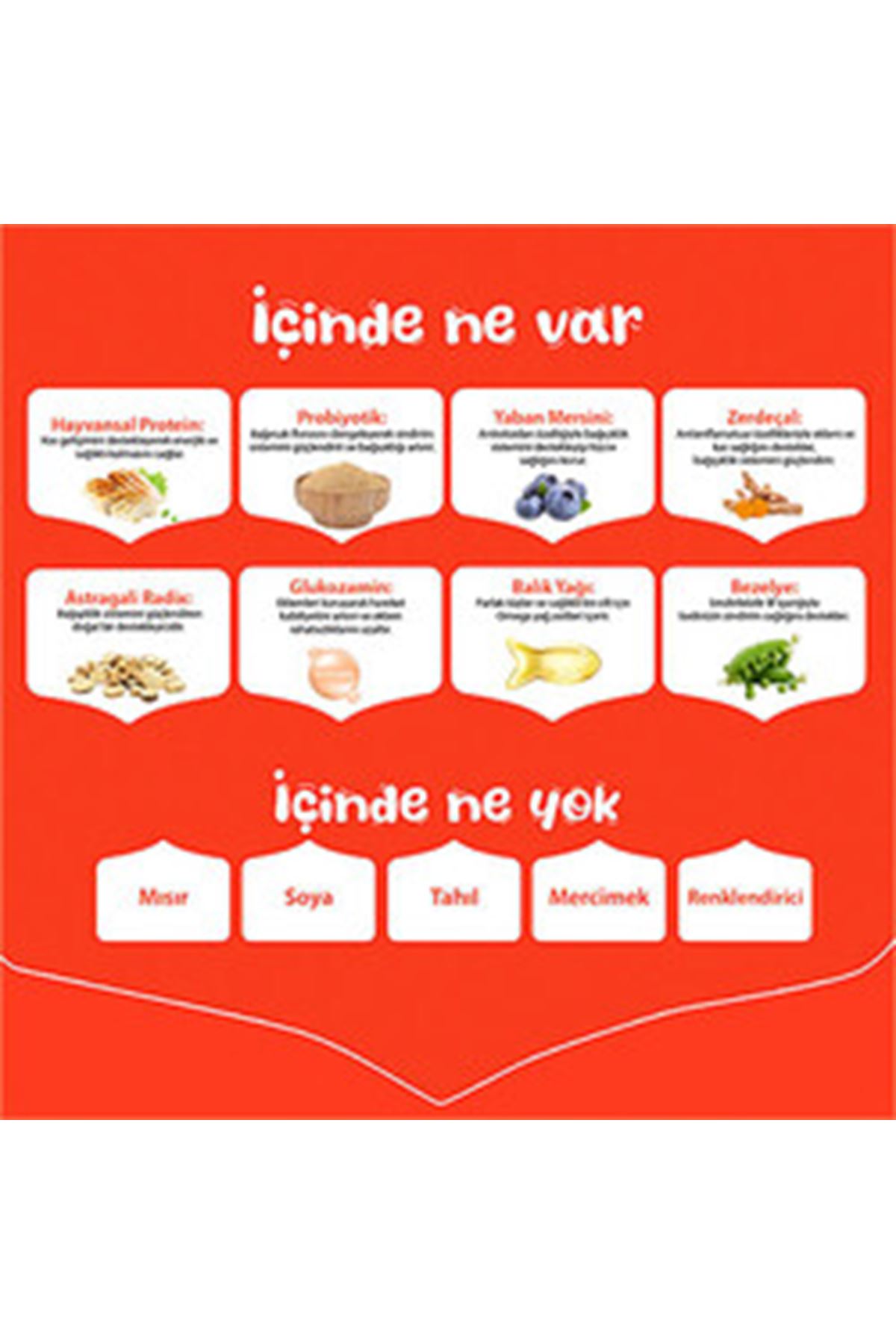 Wanpy Yavru Köpek Maması Tavuklu Tahılsız 1.5 Kg