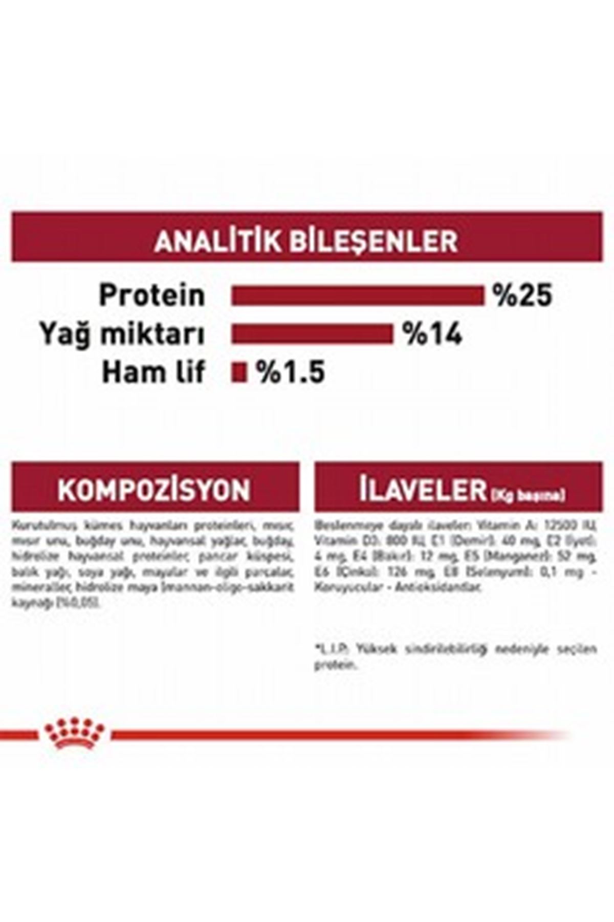 Royal Canin Köpek Maması Orta Irk 15 Kg