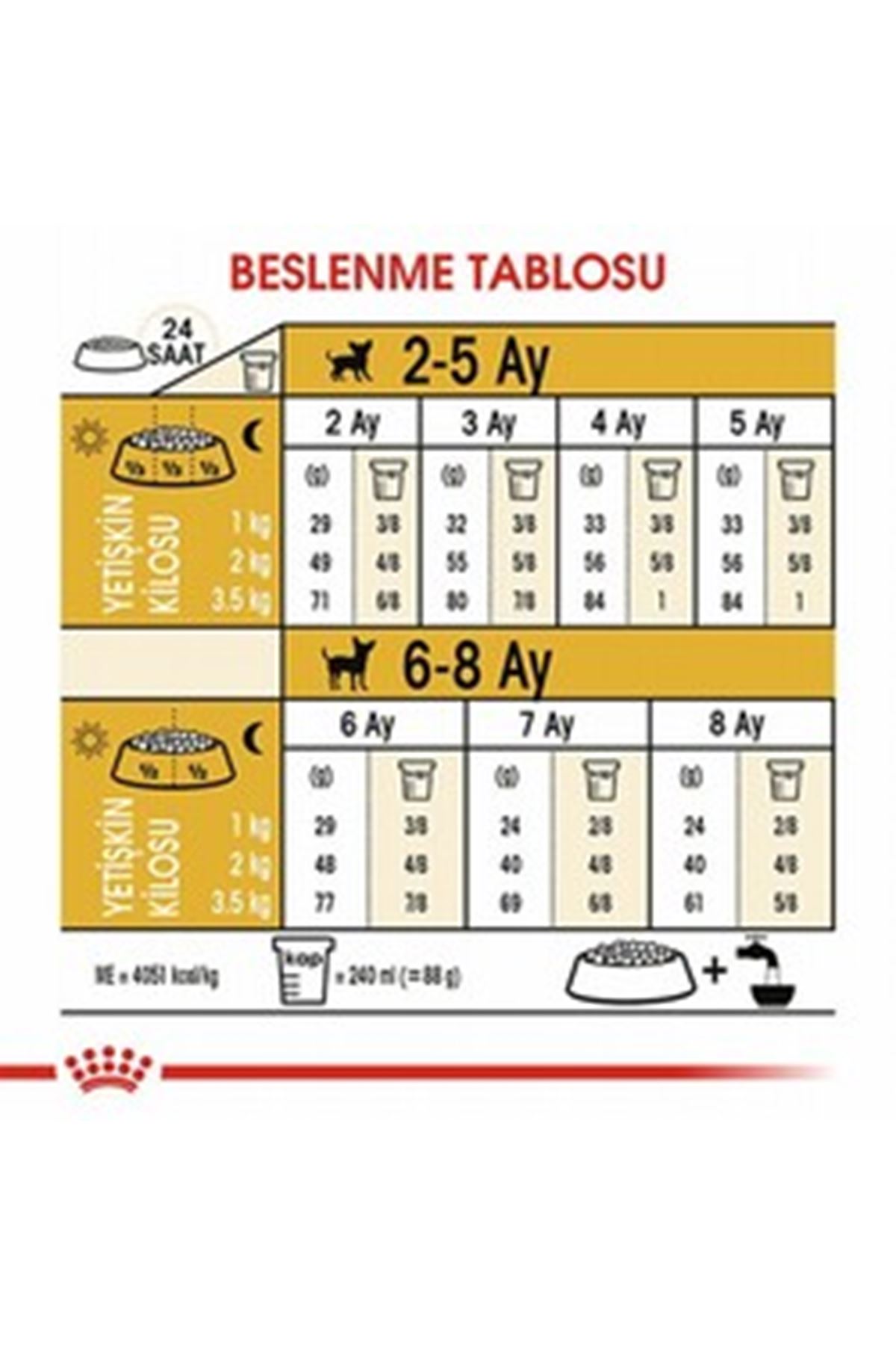 Royal Canin Yavru Köpek Maması Chihuahua 1.5 Kg
