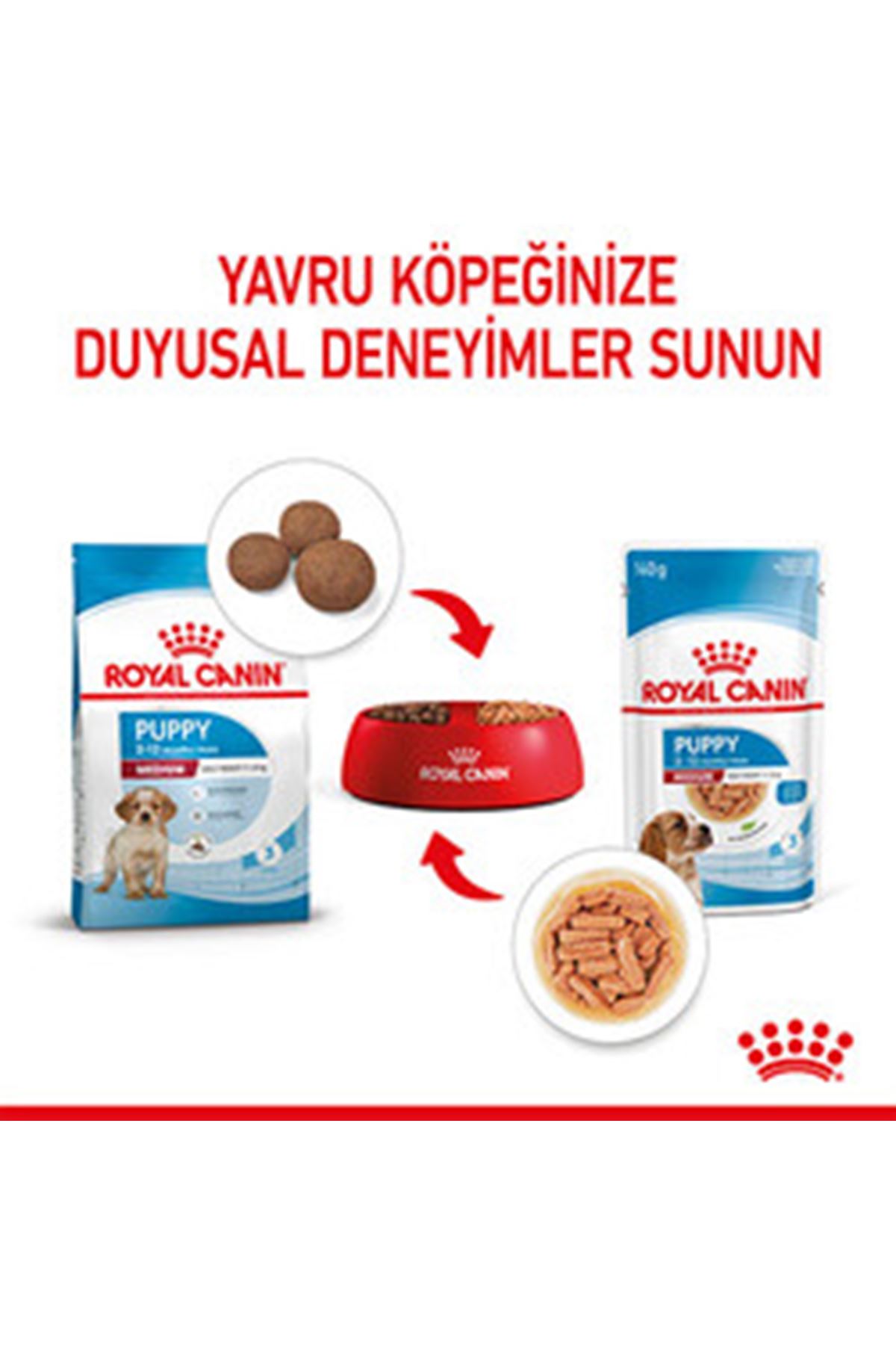 Royal Canin Yavru Köpek Yaş Maması Orta Irk 140 G