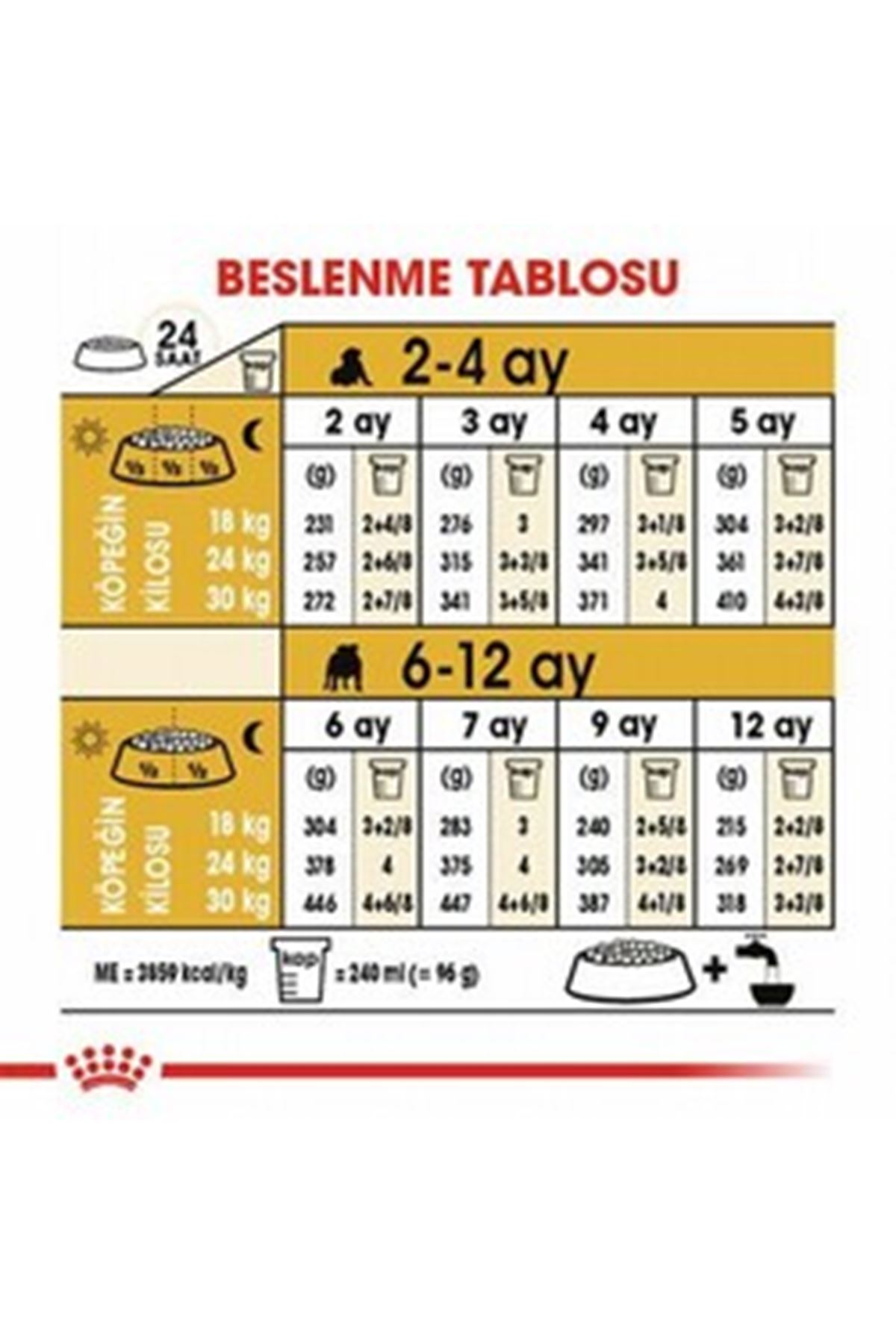 Royal Canin Yavru Köpek Maması Fransız Bulldog 3Kg