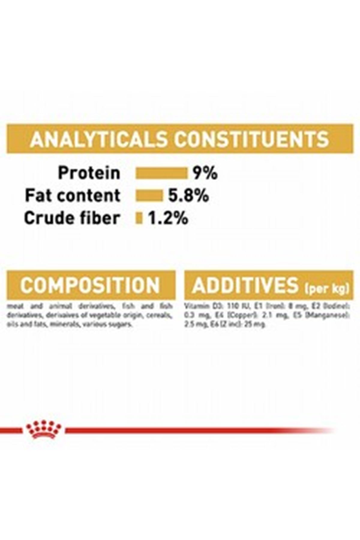 Royal Canin Köpek Yaş Maması Tüy Sağlığı 85 G