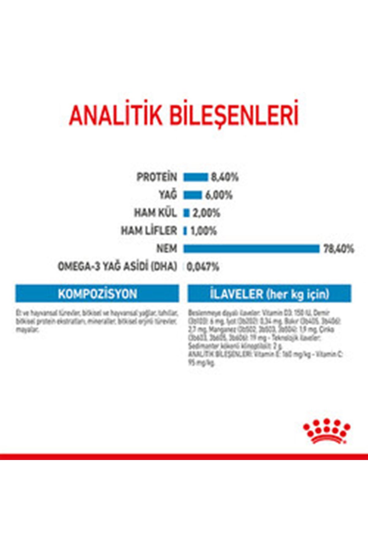 Royal Canin Yavru Köpek Yaş Maması Orta Irk 140 G