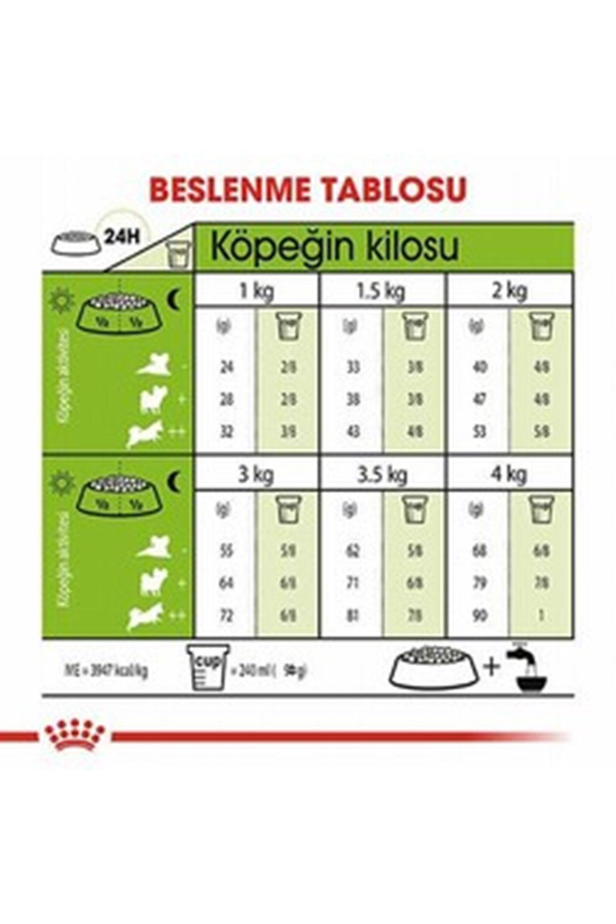 Royal Canin Köpek Maması 12+ Küçük Irk 1.5 Kg