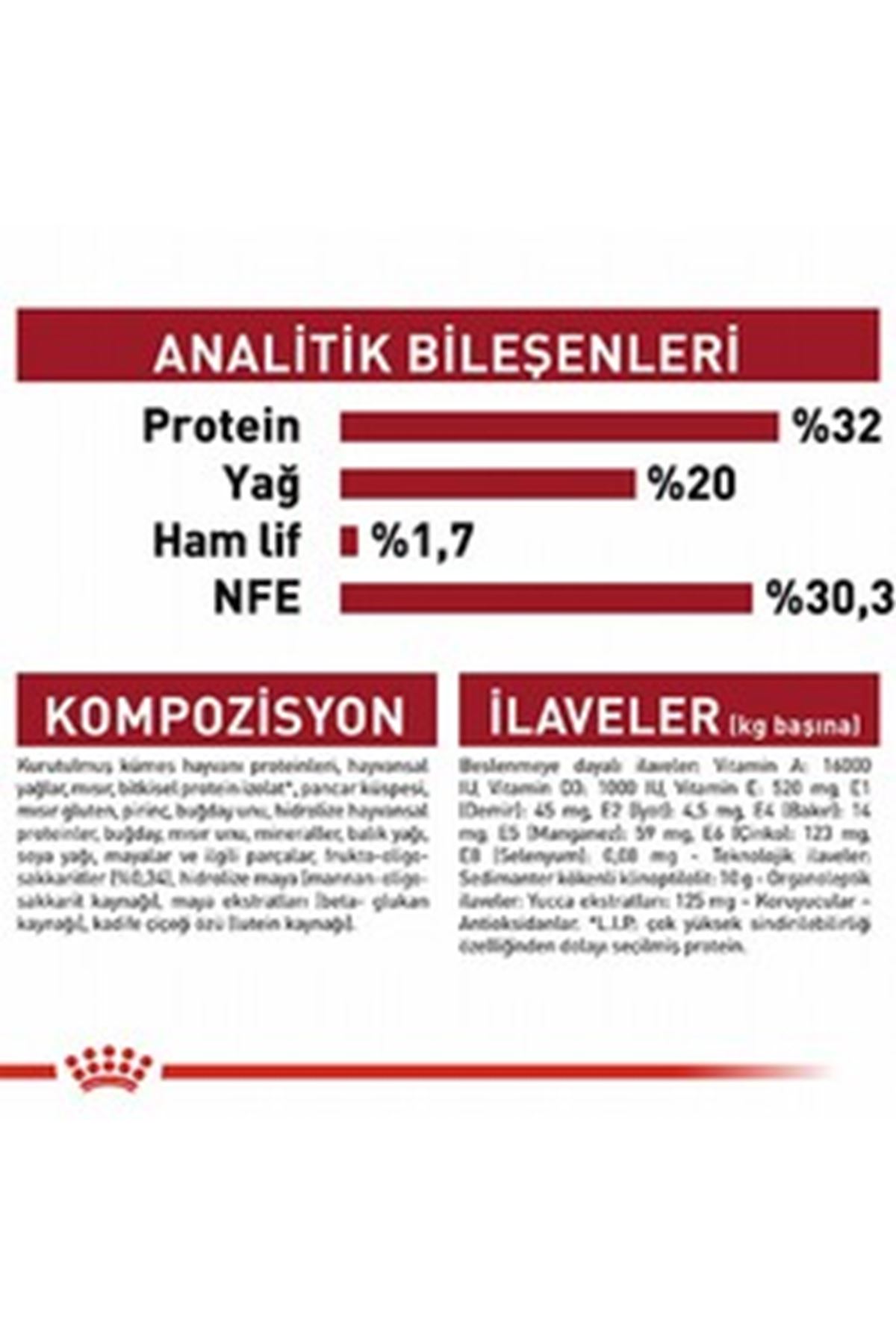 Royal Canin Yavru Köpek Maması Orta Irk 4 Kg