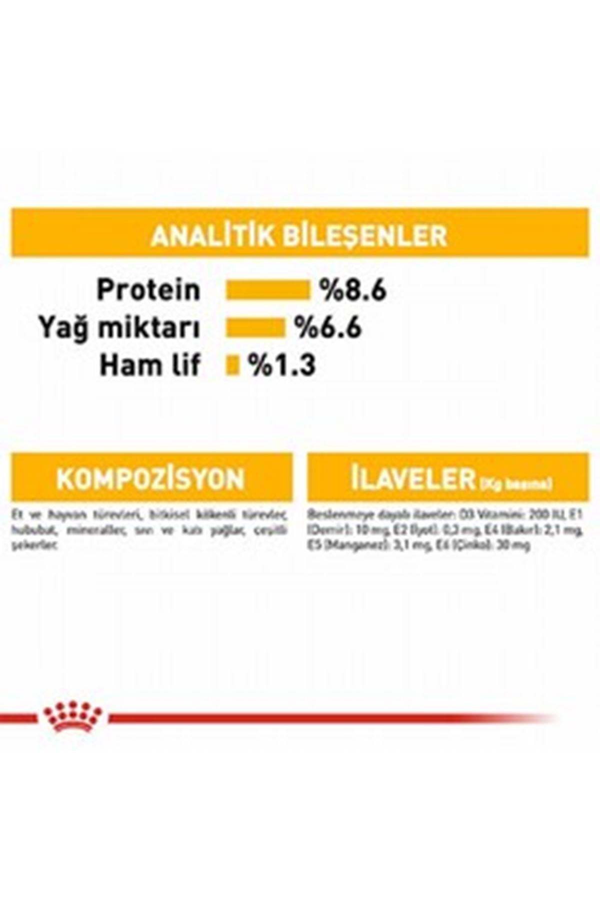 Royal Canin Köpek Yaş Maması Dermacomfort 85 G