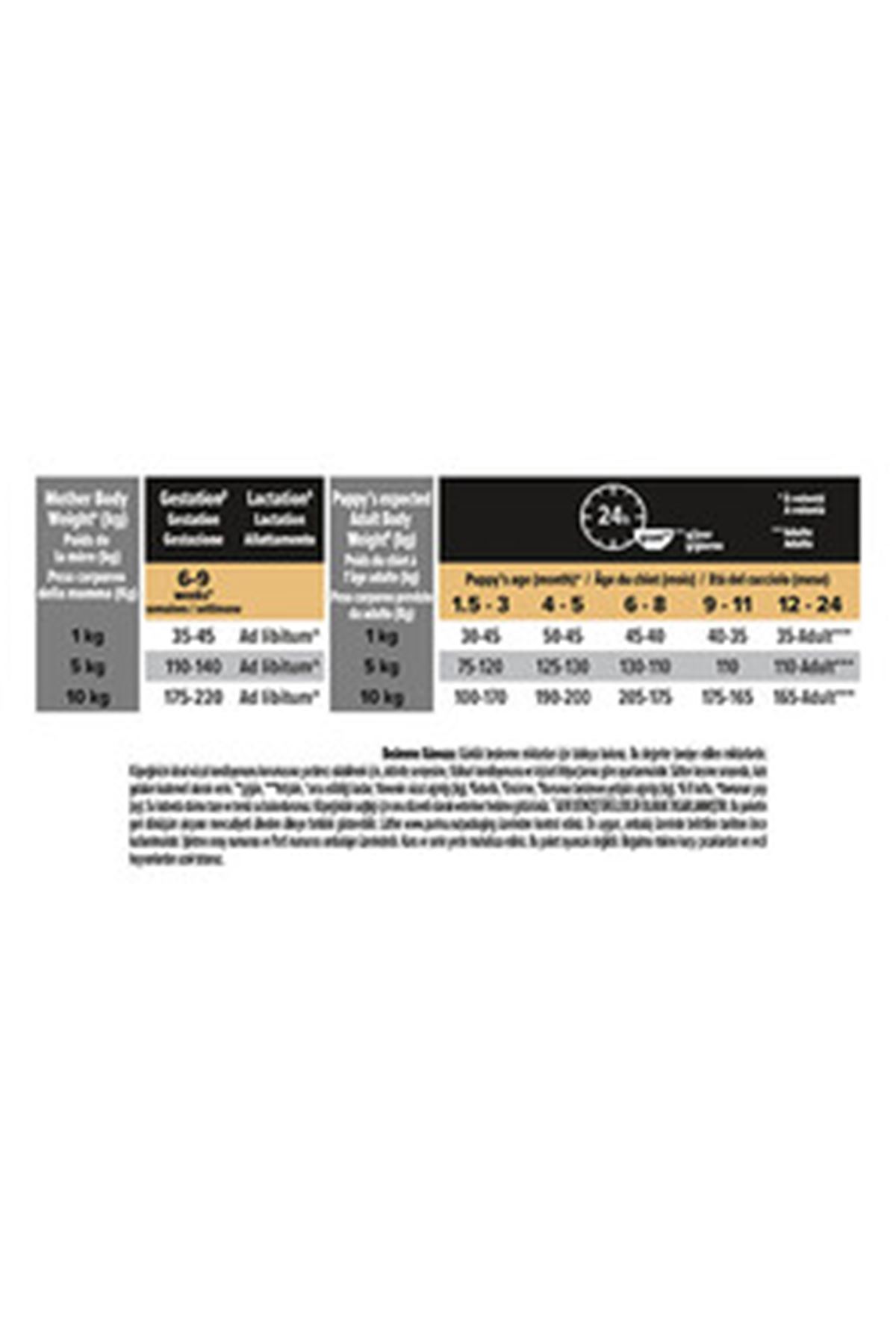 Proplan Yavru Köpek Maması Küçük Irk Somonlu 3 Kg