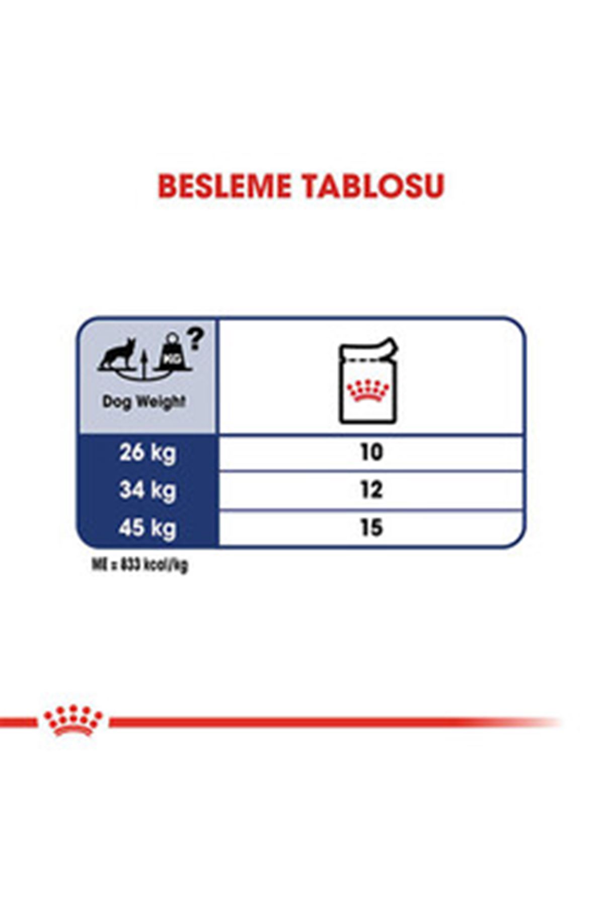 Royal Canin Köpek Yaş Maması Büyük Irk 140 G