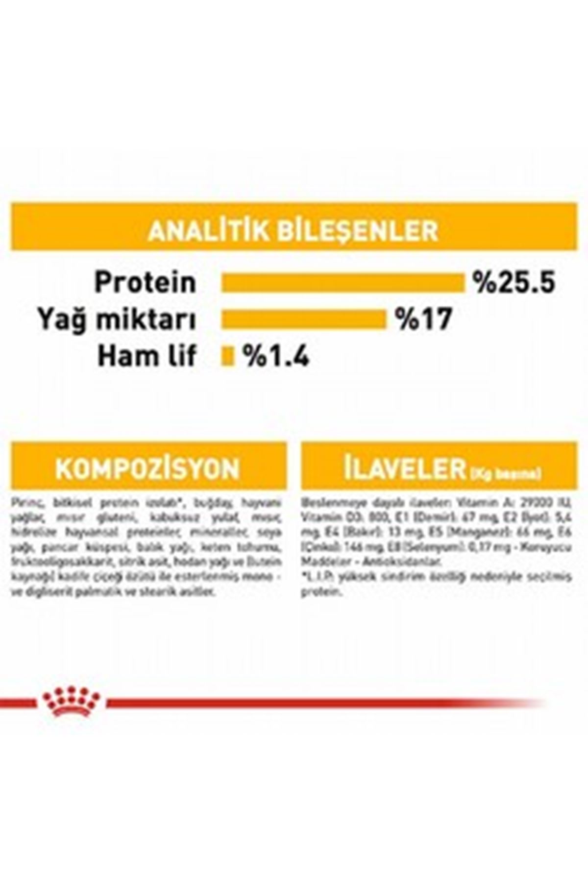 Royal Canin Köpek Maması Dermacomfort Mini Irk 3Kg