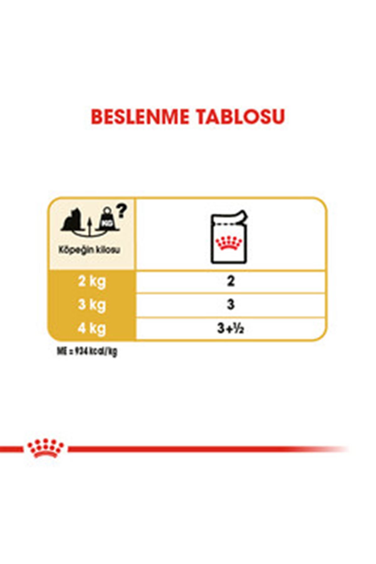 Royal Canin Köpek Yaş Maması Yorkshire 85 G