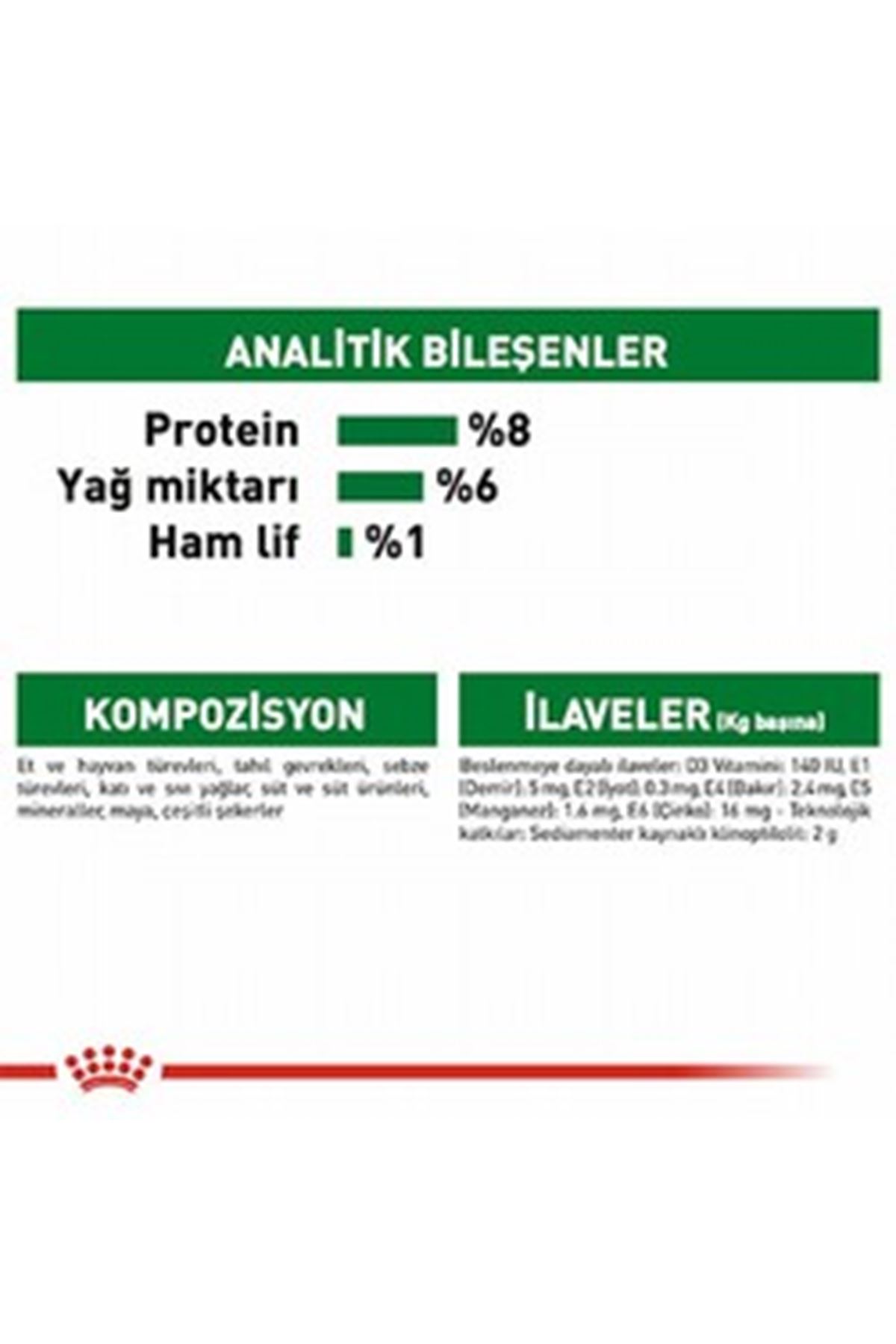 Royal Canin Yavru Köpek Yaş Maması Mini Irk 85 G