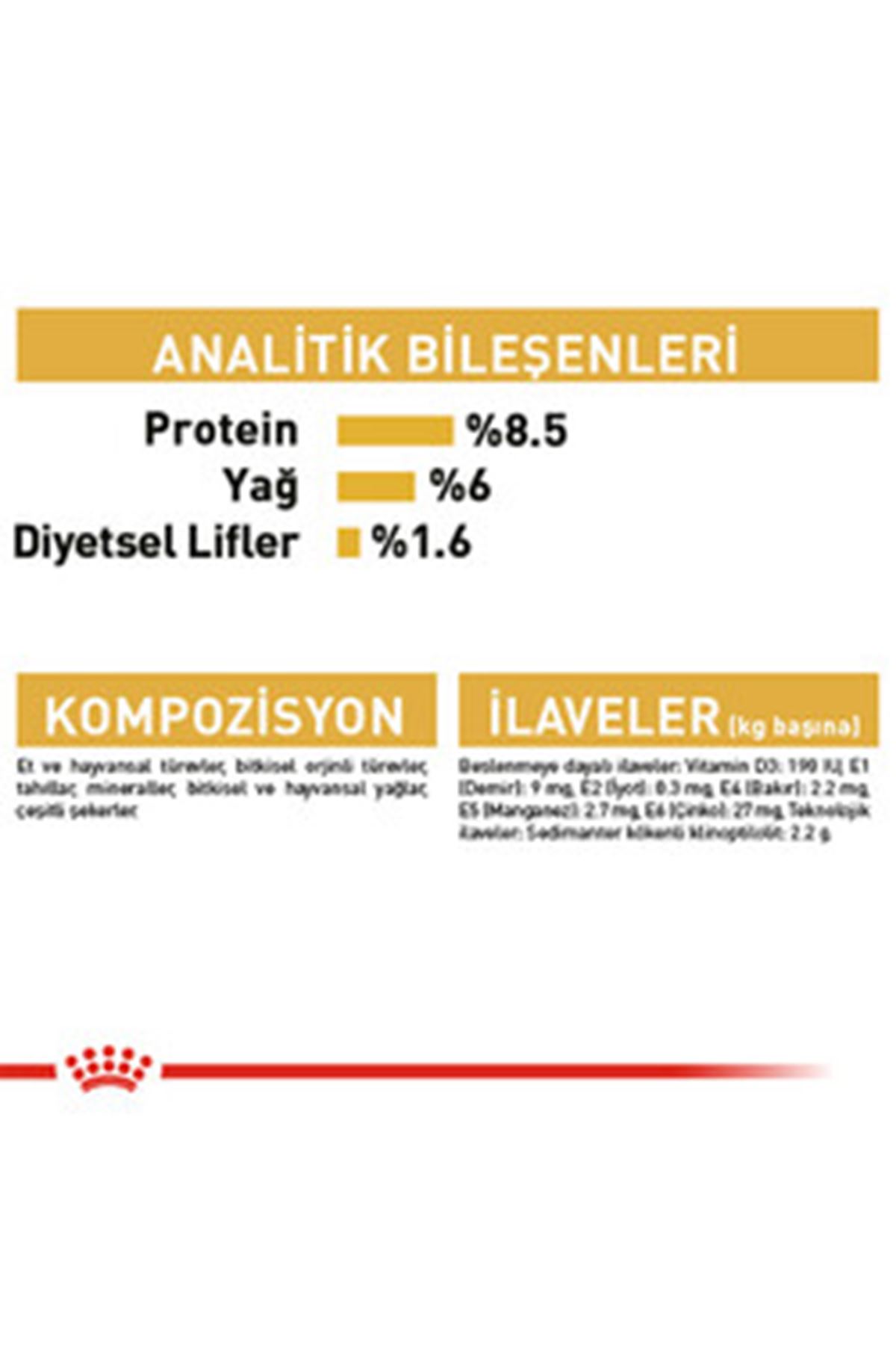 Royal Canin Köpek Yaş Maması Yorkshire 85 G