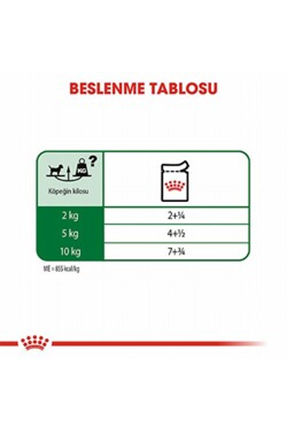 Royal Canin Köpek Yaş Maması Mini Irk 85 G