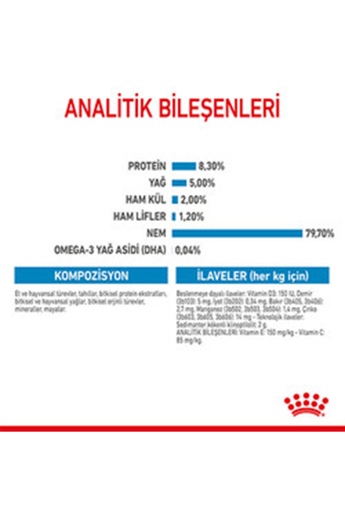 Royal Canin Yavru Köpek Yaş Maması Maxi 140 G