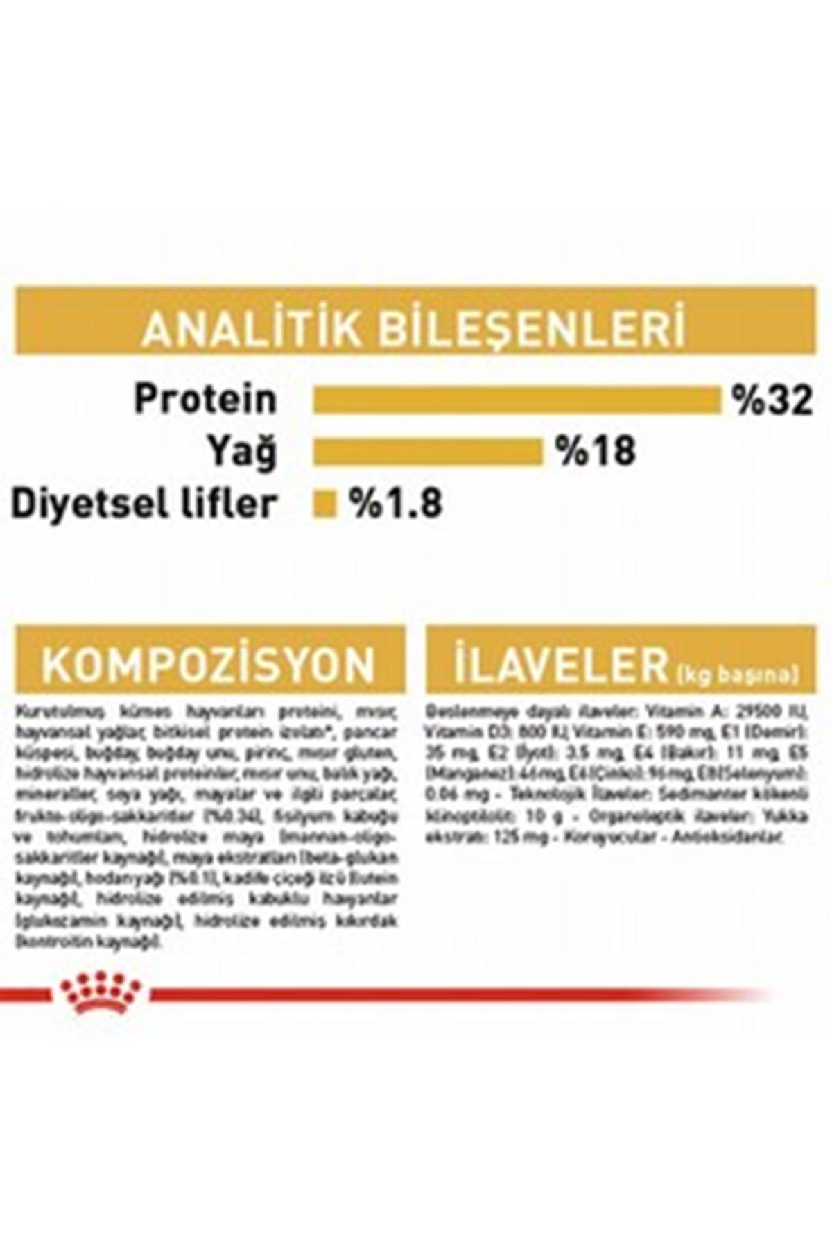 Royal Canin Yavru Köpek Maması Cocker 3 Kg