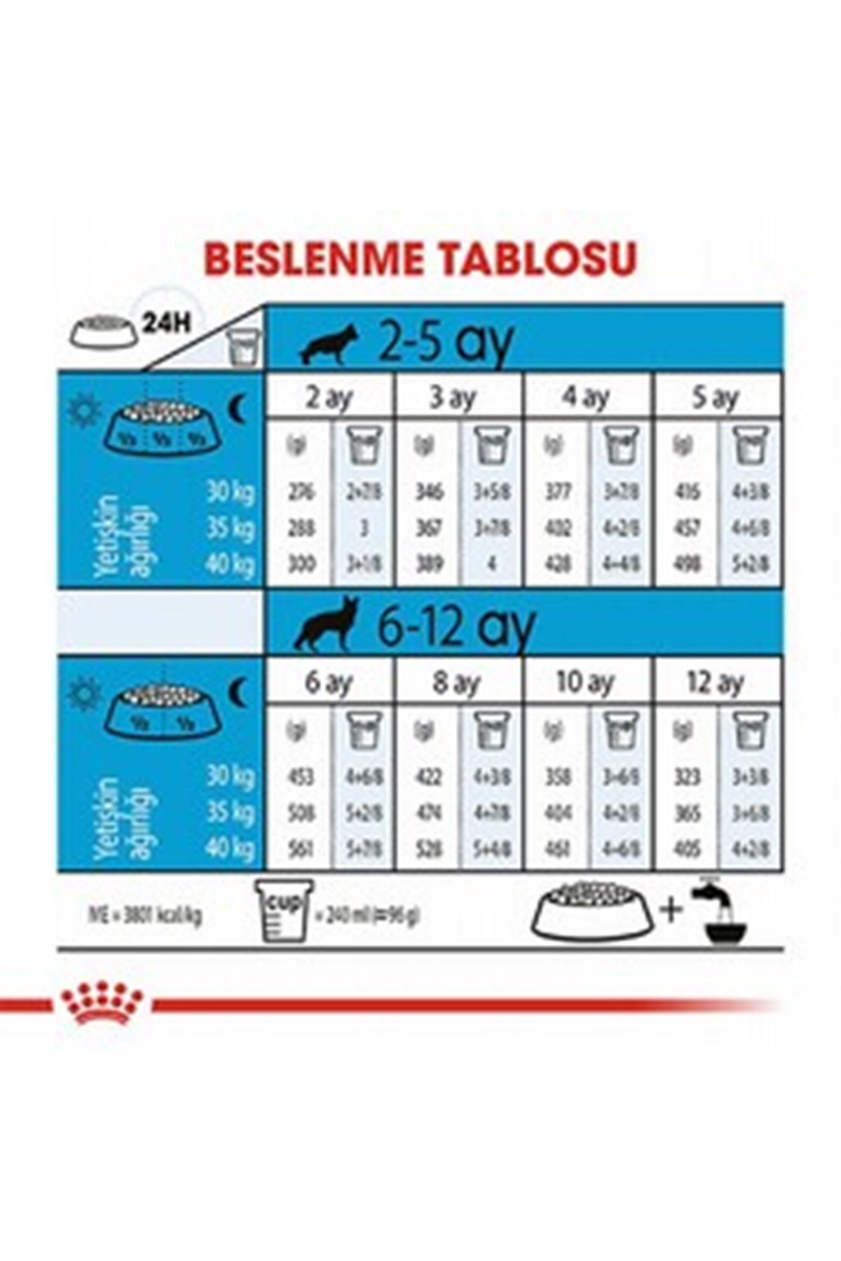 Royal Canin Yavru Köpek Maması Büyük Irk 15 Kg