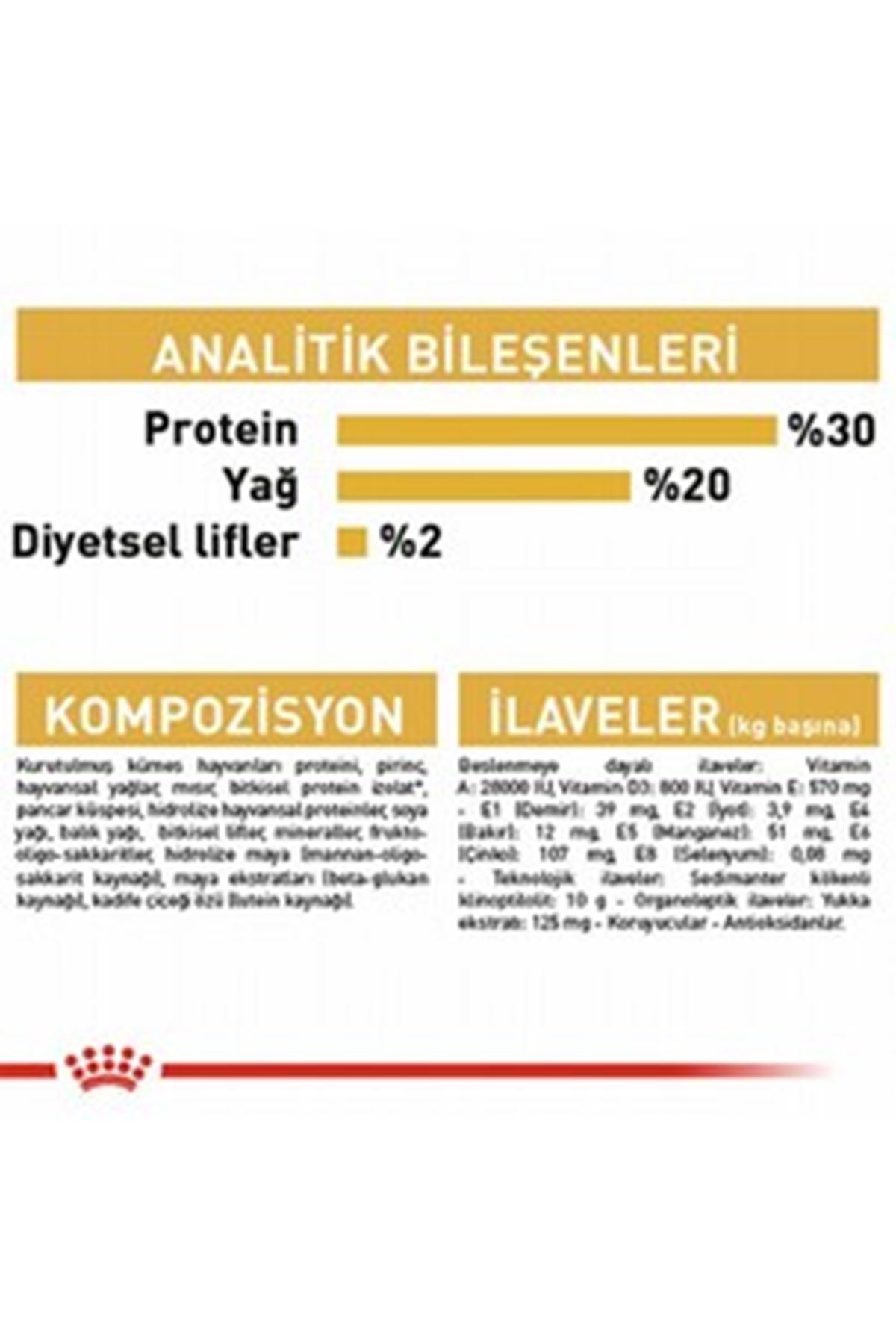 Royal Canin Yavru Köpek Maması Chihuahua 1.5 Kg