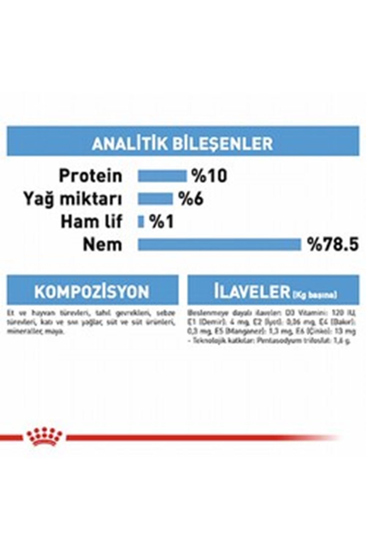 Royal Canin Köpek Yaş Maması Anne Yavru 195 G