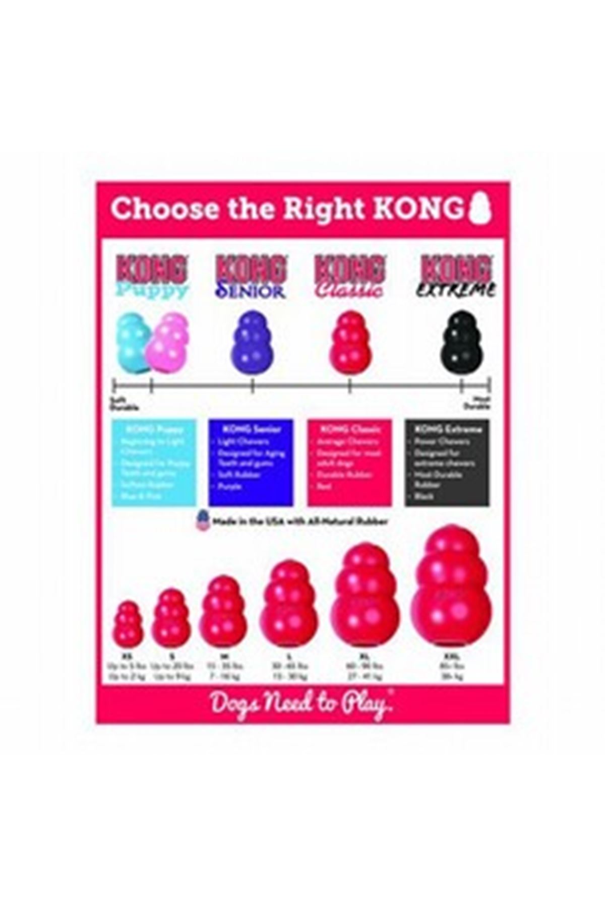 Kong Köpek Oyuncağı Classic M