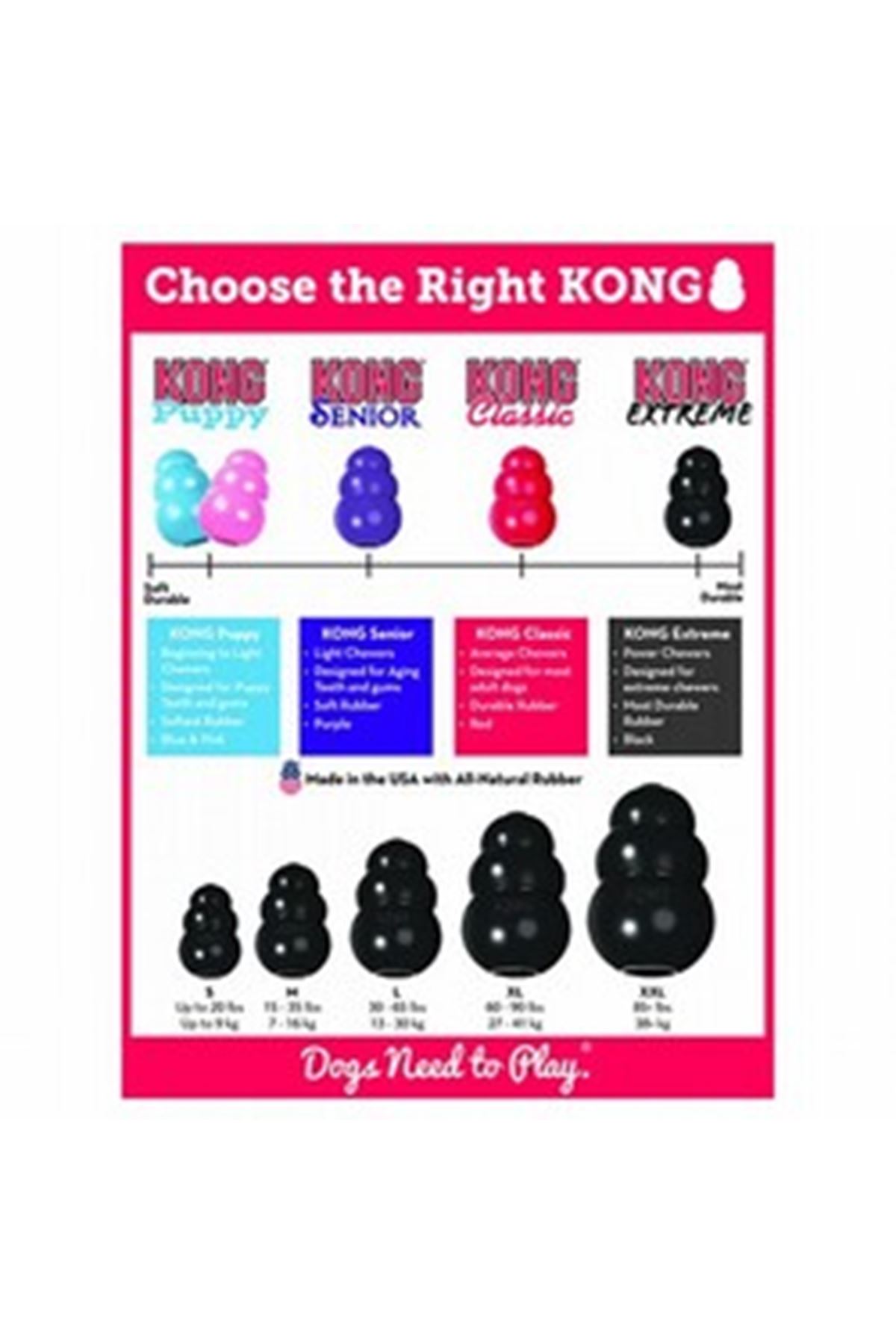 Kong Köpek Oyuncağı Extreme S