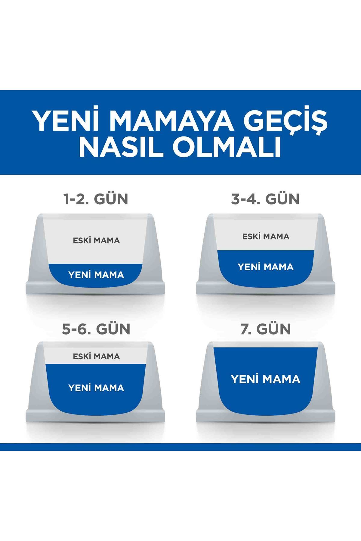 Benetton Yatak Donut Uzun Kürklü Sarı 45 Cm