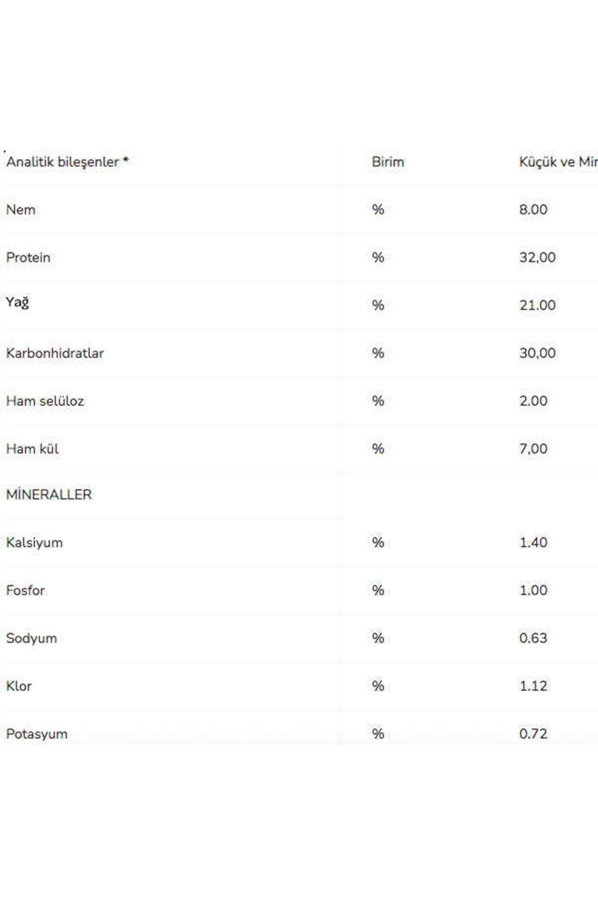 Proplan Yavru Köpek Maması Küçük Irk Somonlu 3 Kg