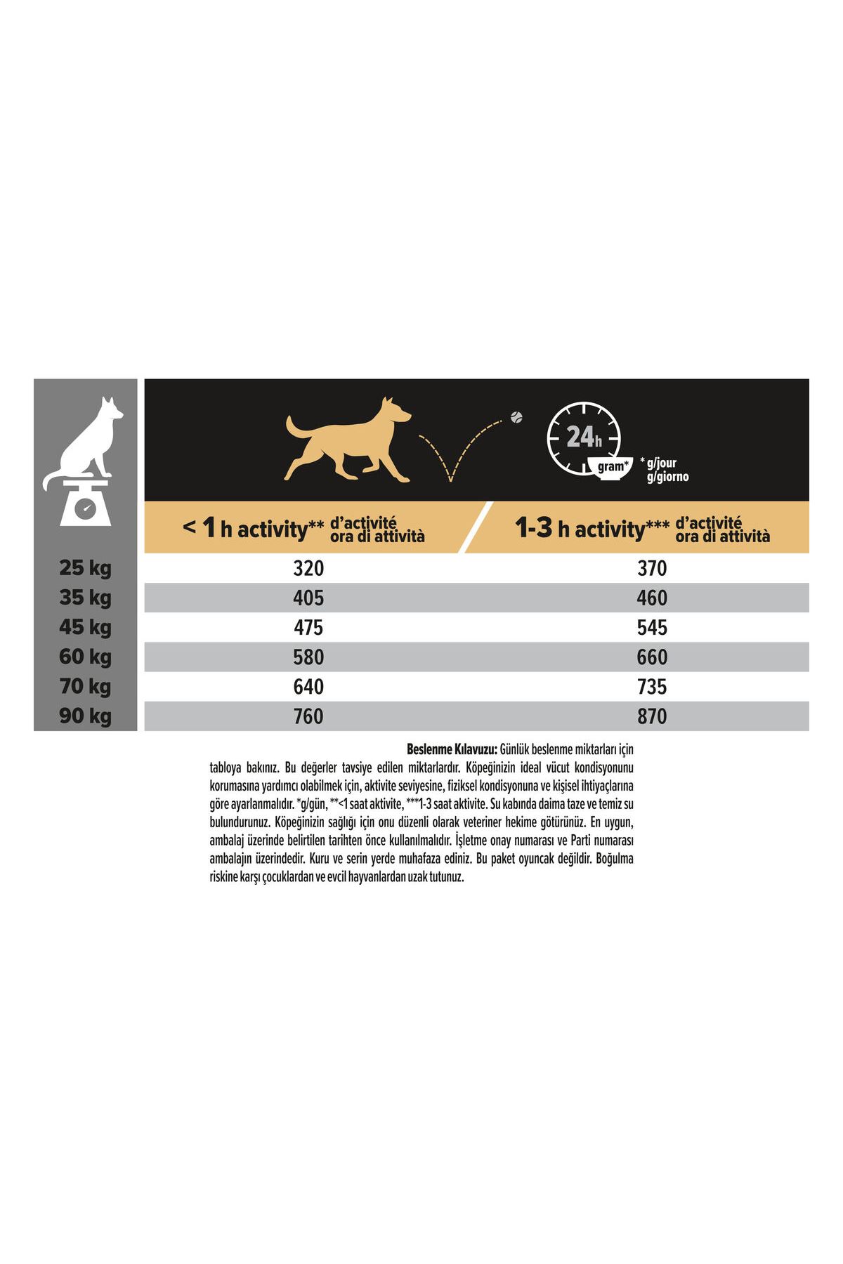 Proplan Köpek Maması Büyük Irk Kuzu,Pirinçli 14 Kg - kopya