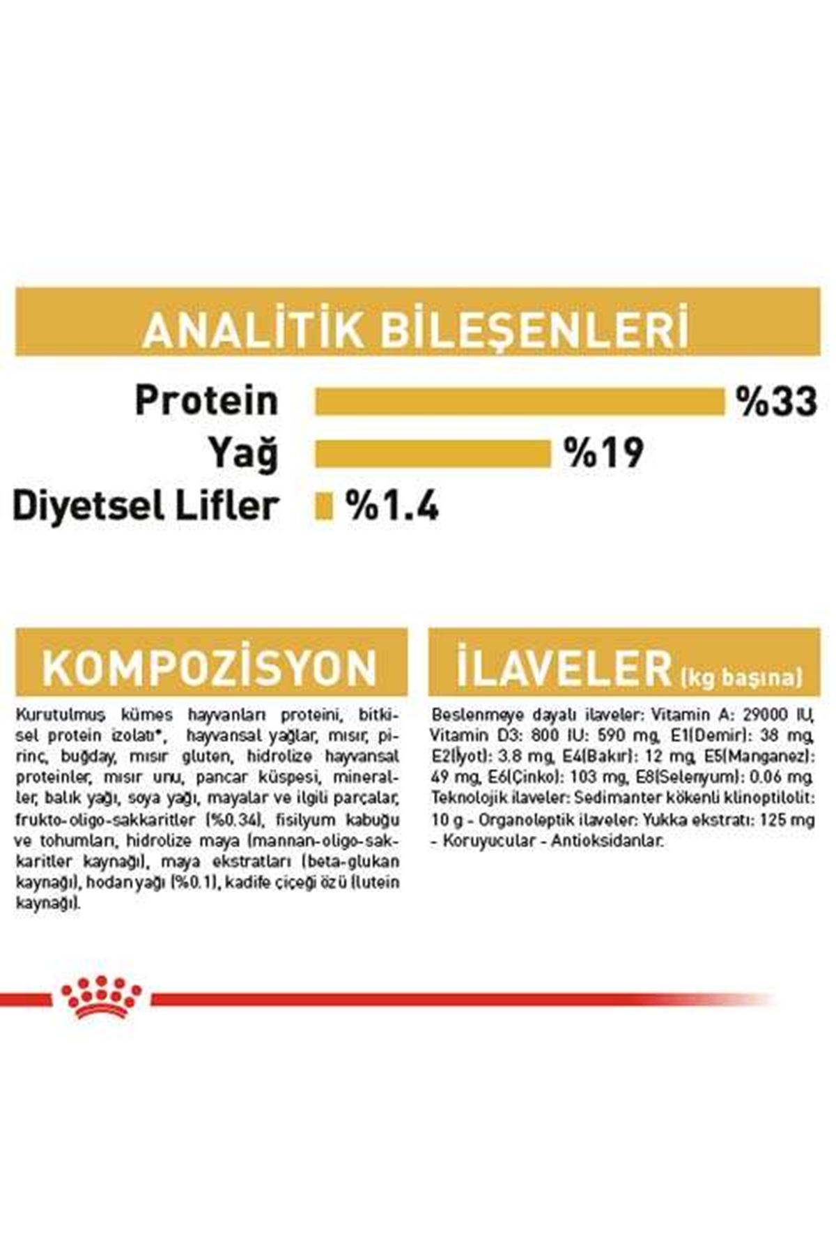 Royal Canin Köpek Maması Poodle 2 Kg+2 Pouch