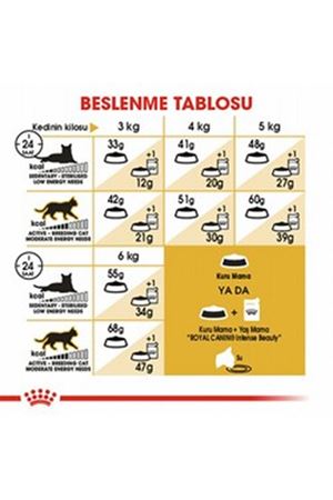 Royal Canin Kedi Maması Siyam 2 Kg