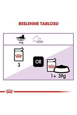 Royal Canin Kısır Kedi Yaş Maması Gravy 85 G