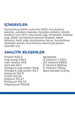Hill's Kedi Maması Hipoalerjenik Proteinli 1.5 Kg
