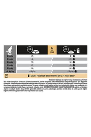 Proplan Kısır Kedi Maması Hindili 3 Kg