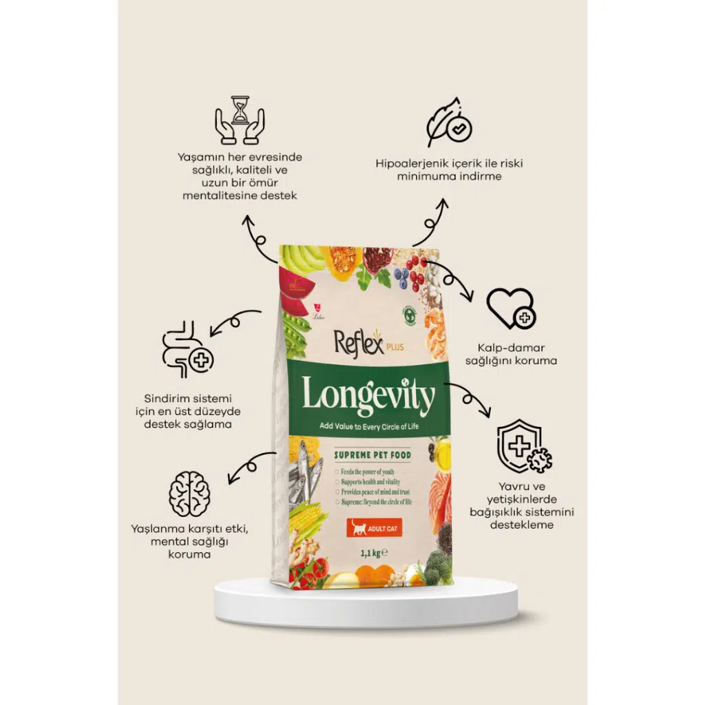 Longevity Kedi Maması 1.1 Kg