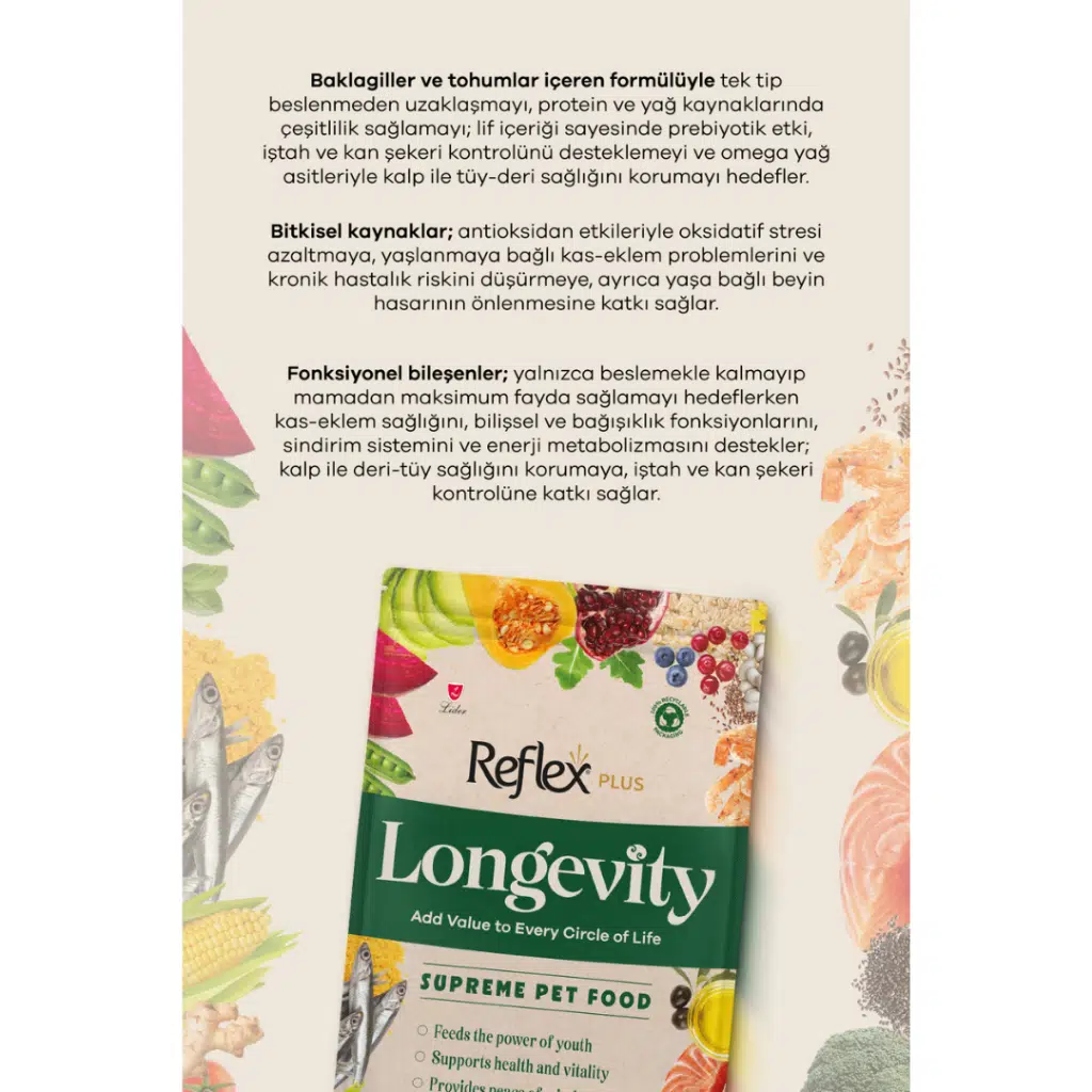 Longevity Kedi Maması 1.1 Kg