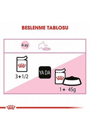Royal Canin Yavru Kedi Yaş Maması Jöle 85 G