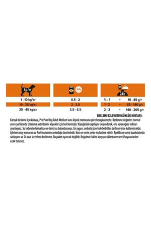Proplan Köpek Yaş Maması Balıklı 400 G