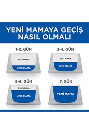Hill's Yavru Köpek Maması K.Irk Kuzu,Pirinçli 6 Kg