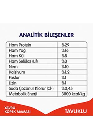 Wanpy Yavru Köpek Maması Tavuklu Tahılsız 1.5 Kg