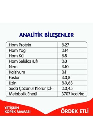 Wanpy Köpek Maması Ördekli Tahılsız 1.5 Kg