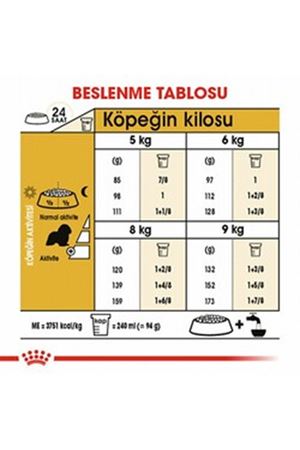 Royal Canin Köpek Mama Cavalier King Charles 1.5Kg