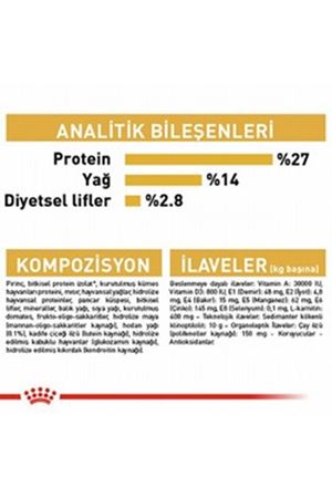 Royal Canin Köpek Mama Cavalier King Charles 1.5Kg