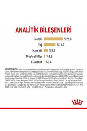 Royal Canin Köpek Maması Pomeranian 1.5 Kg