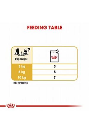 Royal Canin Köpek Yaş Maması Tüy Sağlığı 85 G