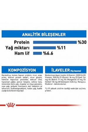 Royal Canin Köpek Maması Light Weight Mini Irk 3Kg