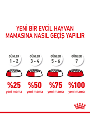 Royal Canin Yavru Köpek Maması Xsmall 3 Kg