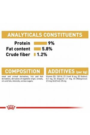 Royal Canin Köpek Yaş Maması Tüy Sağlığı 85 G